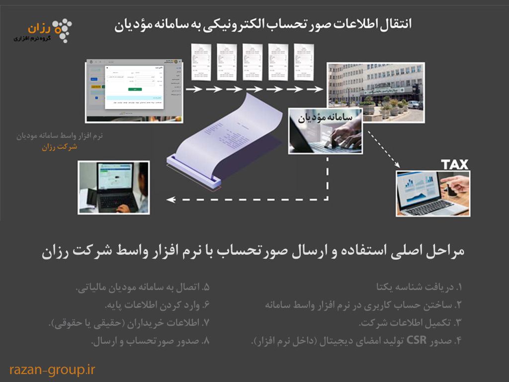 نرم افزار واسط سامانه مودیان مالیات